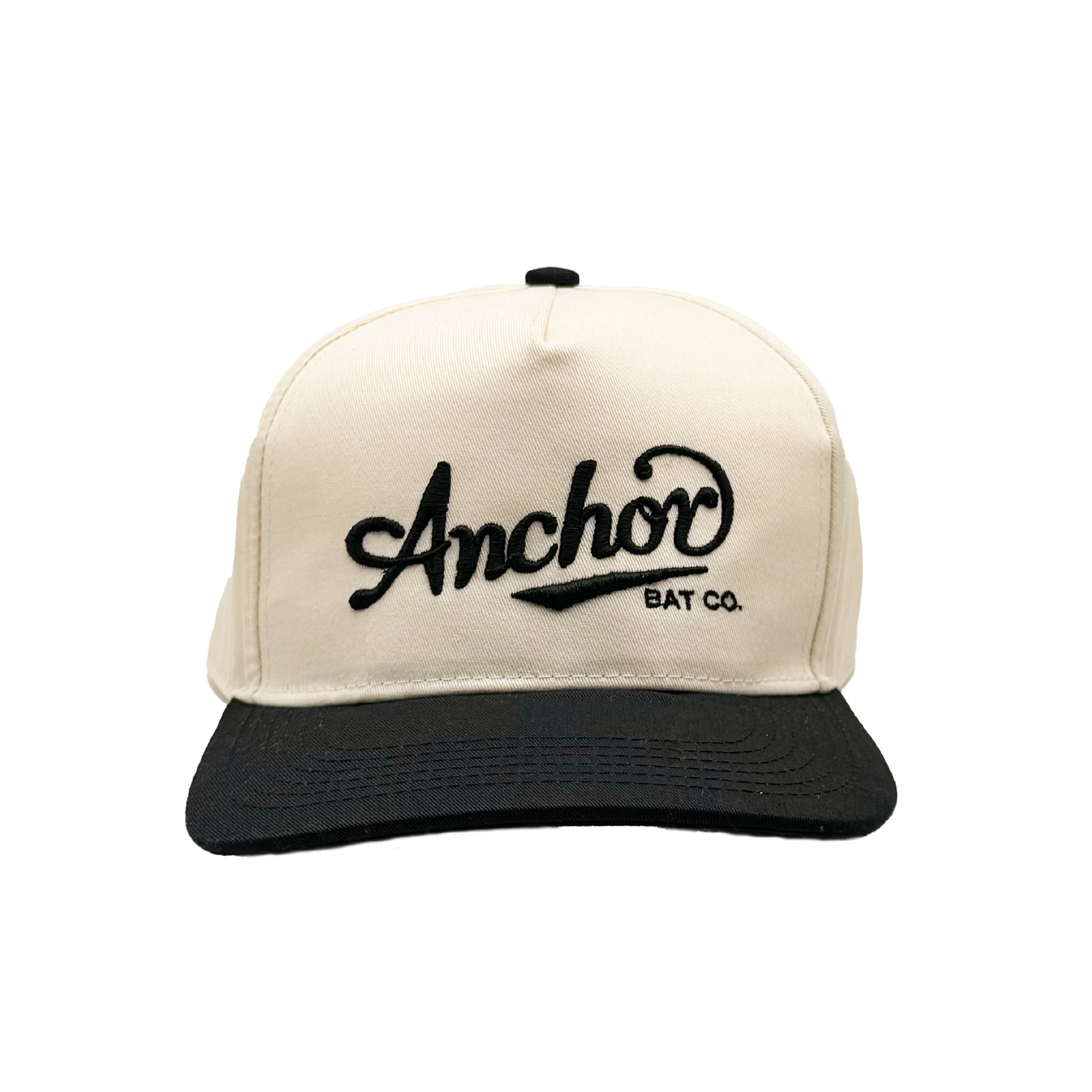 Head Gear – ANCHOR BAT CO